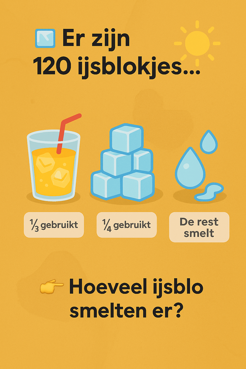 Raadsel: hoeveel ijsblokjes smelten er?